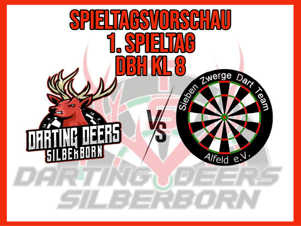 Spieltagsvorschau