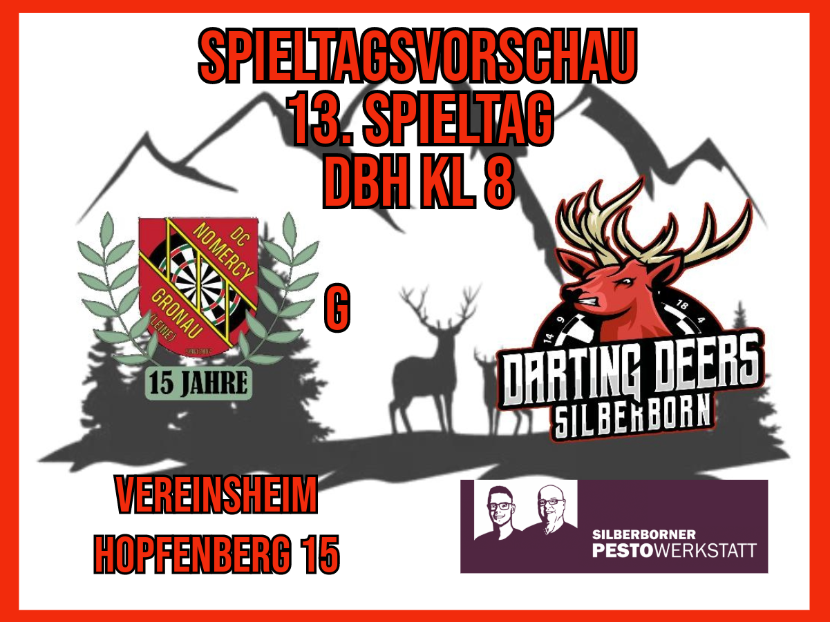 Spieltagsvorschau DC No Mercy Gronau G